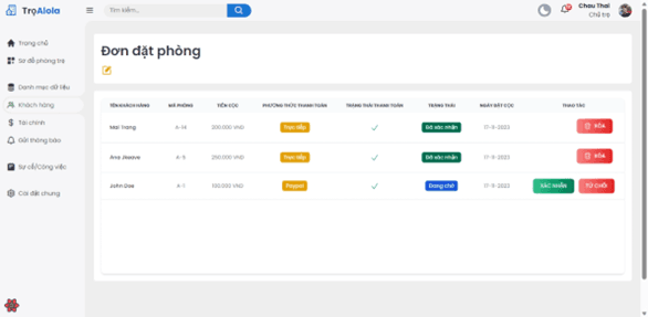 Booking accomodation