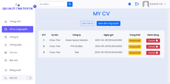 Recruitment management